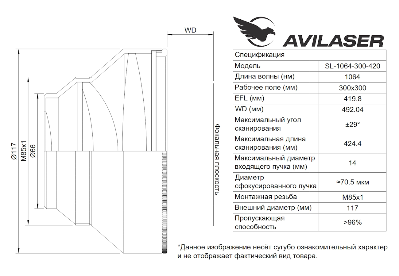 объектив opex 1064 нм f-theta (300x300)